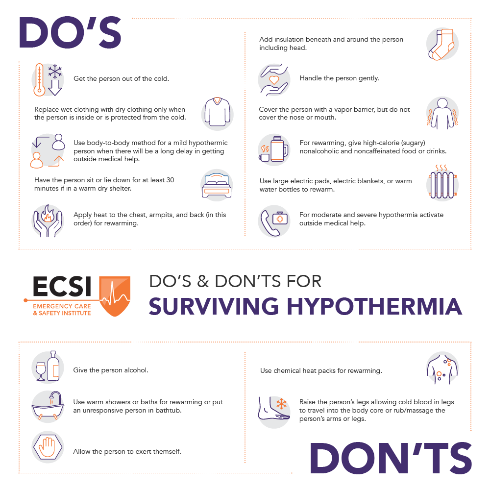 hypothermia infographic with dos and donts